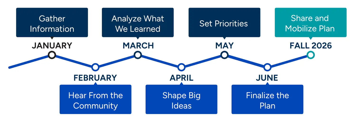 OptimizedImage,,,Optimized